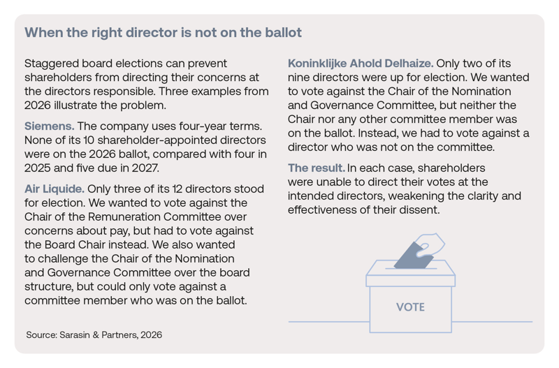 Stewardship Focus Vote (2)