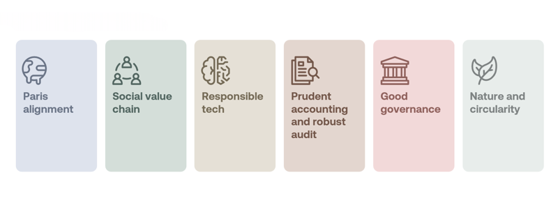 Stewardship Priorities Cards